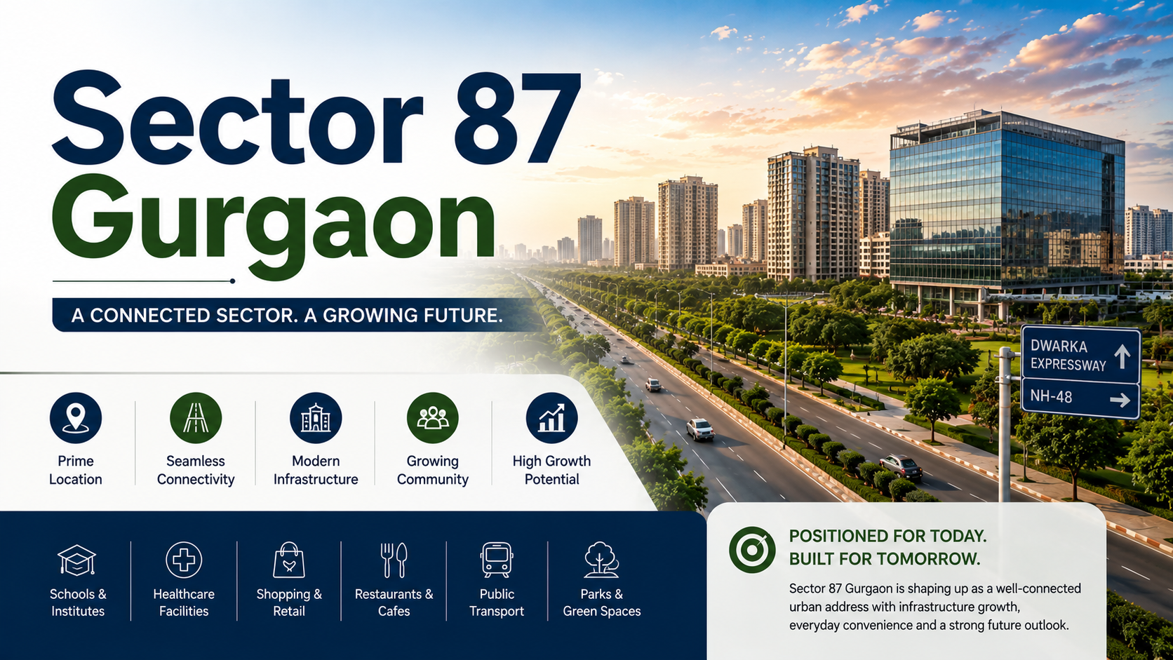 Sector 87 Gurgaon: The Quiet Pulse of Expanding Urban Geometry
